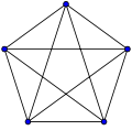 Complete graph K5