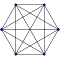 Complete graph K6